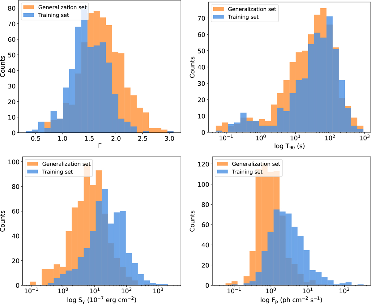 Fig. 1. Refer to the following caption and surrounding text.