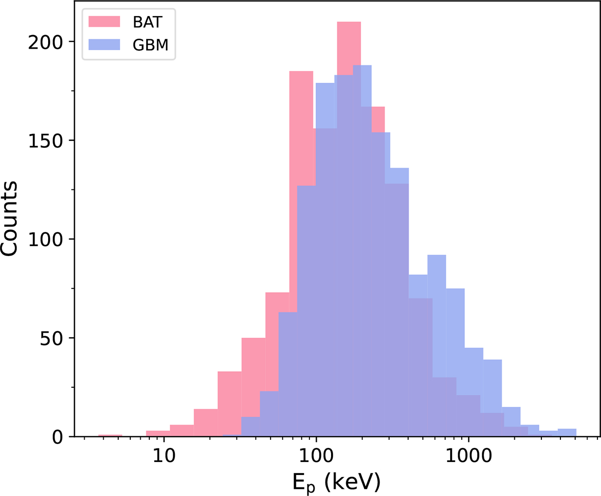 Fig. 11. Refer to the following caption and surrounding text.
