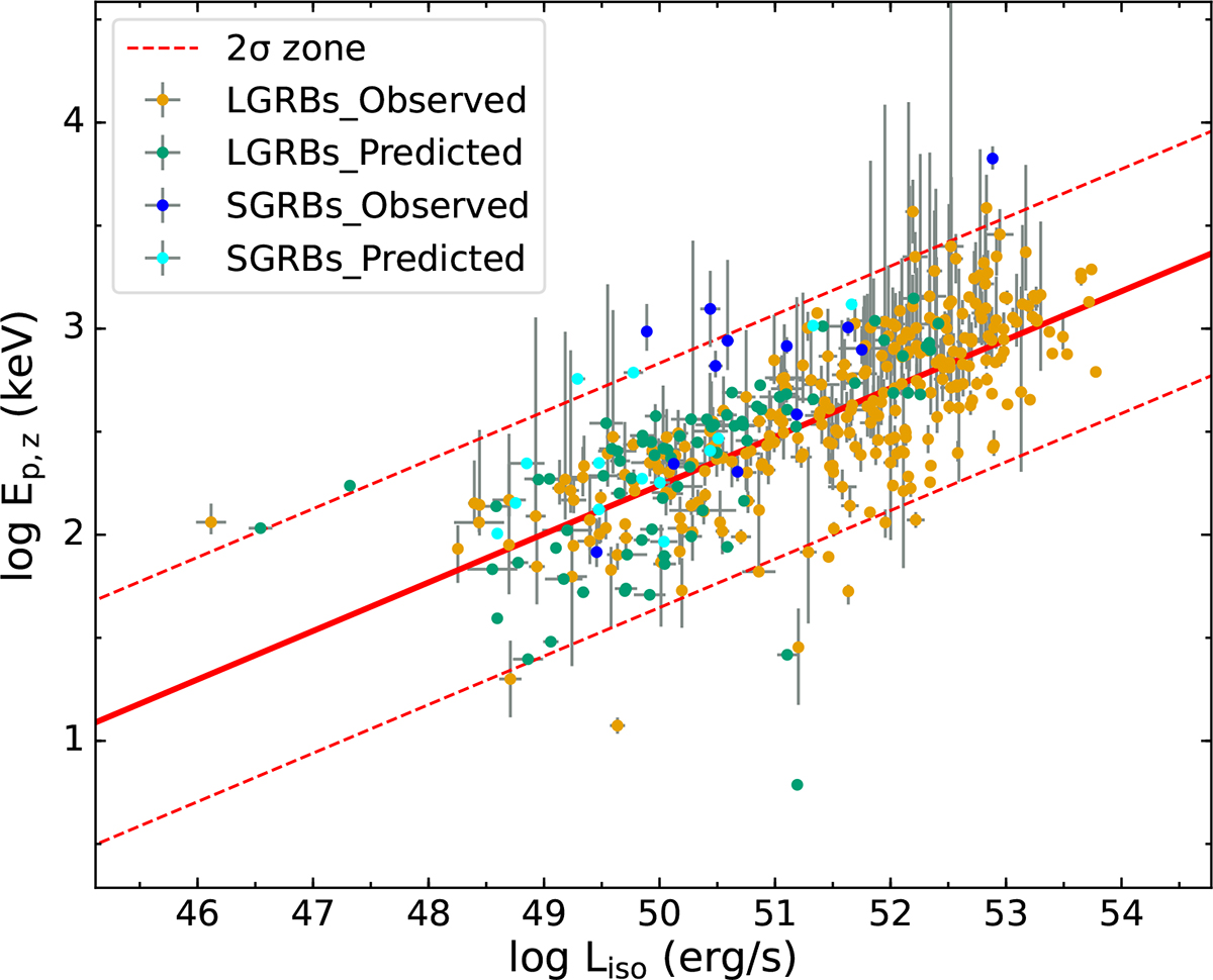Fig. 13. Refer to the following caption and surrounding text.