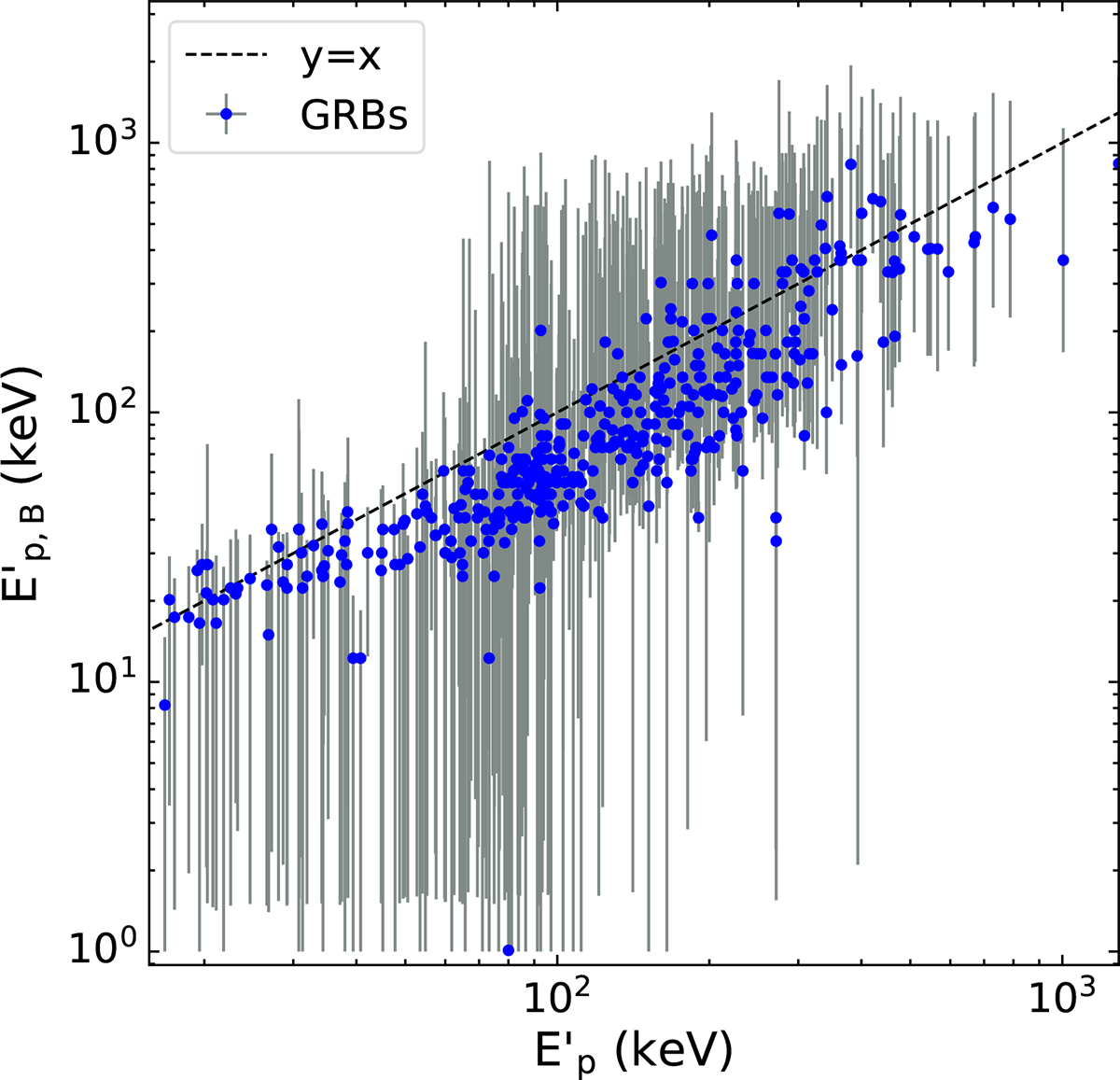 Fig. 14. Refer to the following caption and surrounding text.