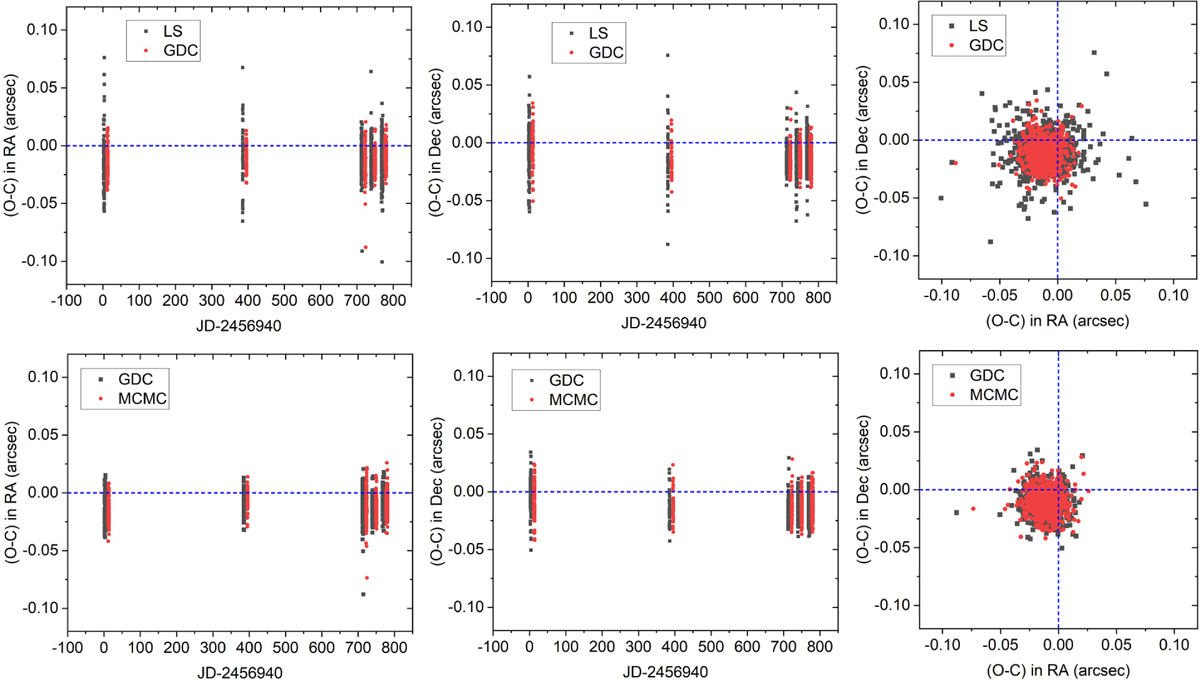 Fig. 2 Refer to the following caption and surrounding text.