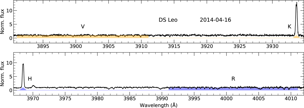 Fig. F.1 Refer to the following caption and surrounding text.
