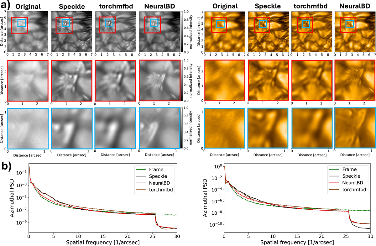 Fig. 6. Refer to the following caption and surrounding text.