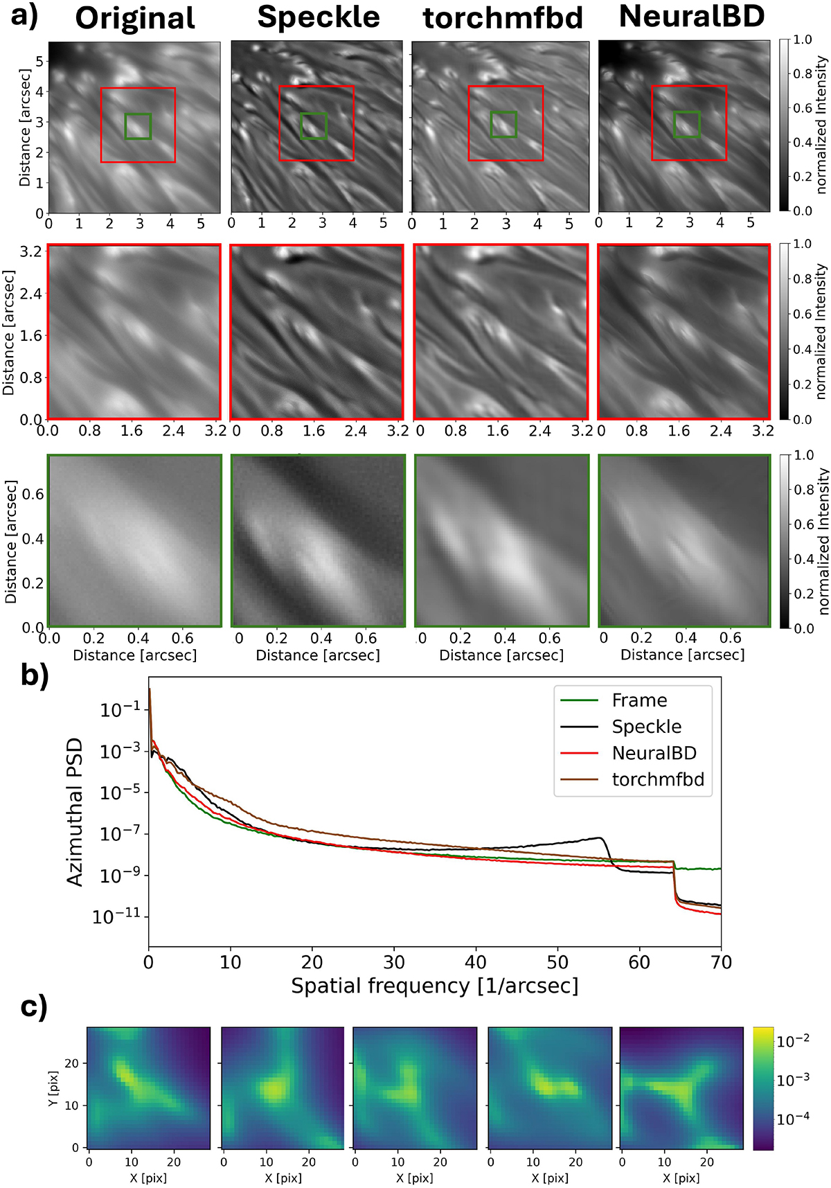 Fig. 8. Refer to the following caption and surrounding text.