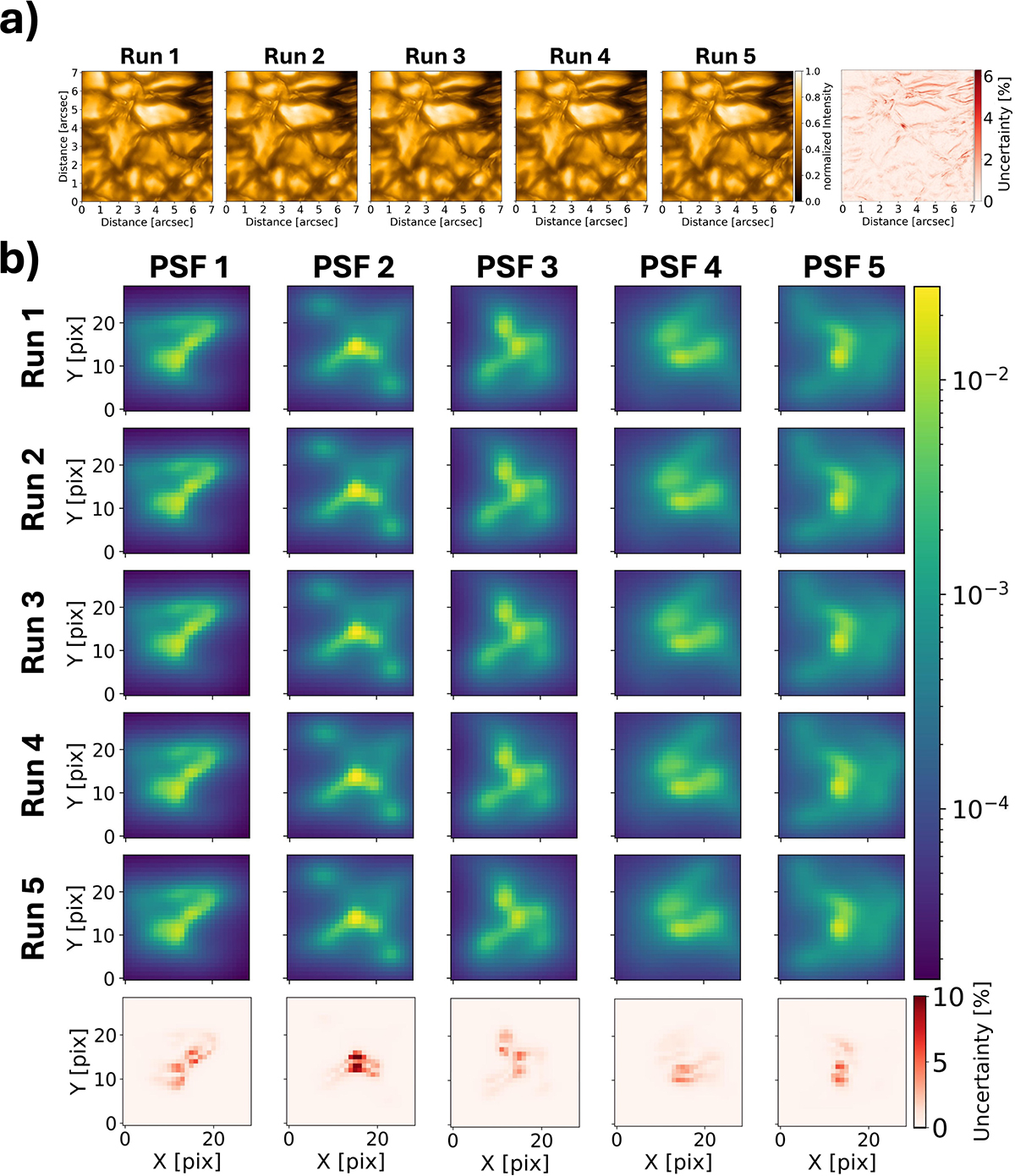 Fig. 9. Refer to the following caption and surrounding text.