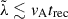 Mathematical equation: $ \tilde \lambda \lesssim {v_{\mathrm{A}}} t_{\mathrm{rec}} $