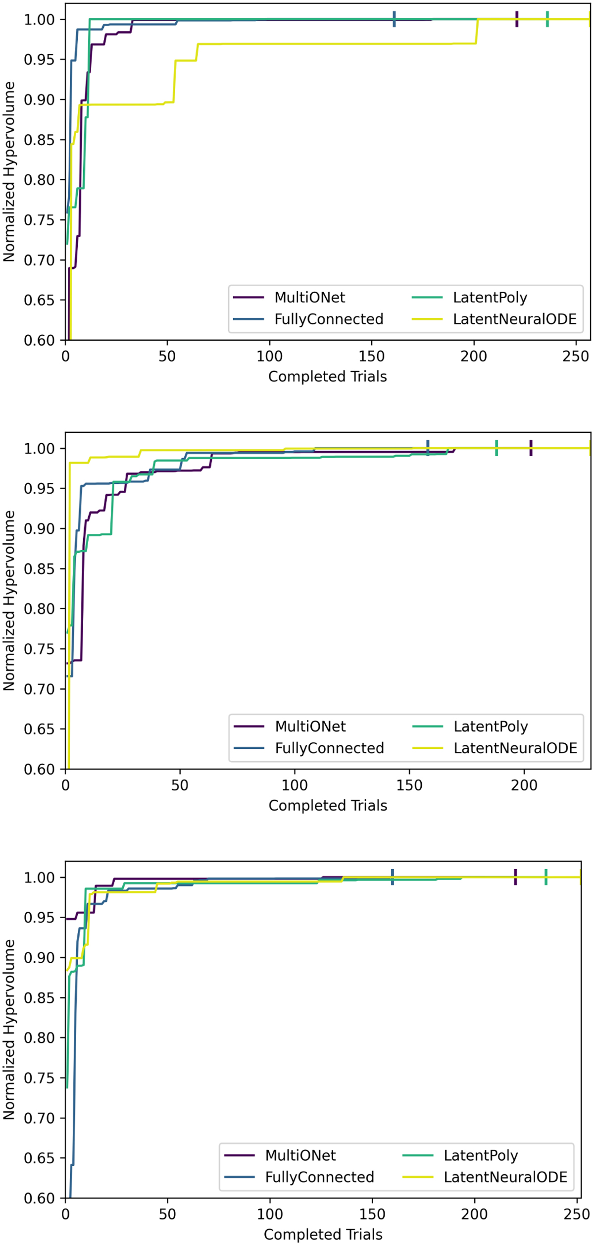 Fig. A.1 Refer to the following caption and surrounding text.