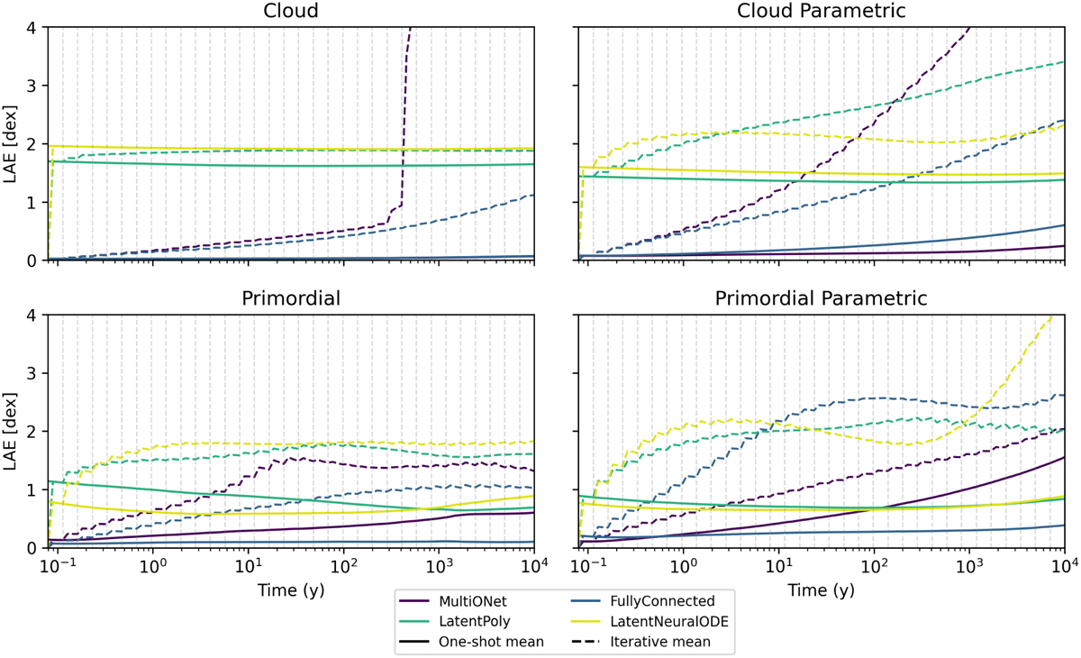 Fig. D.1 Refer to the following caption and surrounding text.