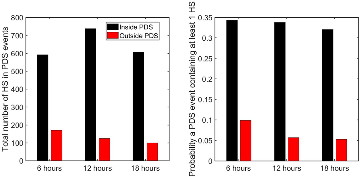 Fig. 2. Refer to the following caption and surrounding text.