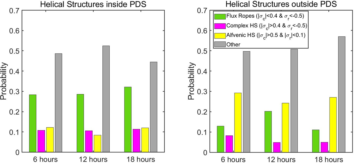 Fig. 4. Refer to the following caption and surrounding text.