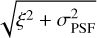 Mathematical equation: $\sqrt{\xi^2+\sigma_{\rm PSF}^2}$