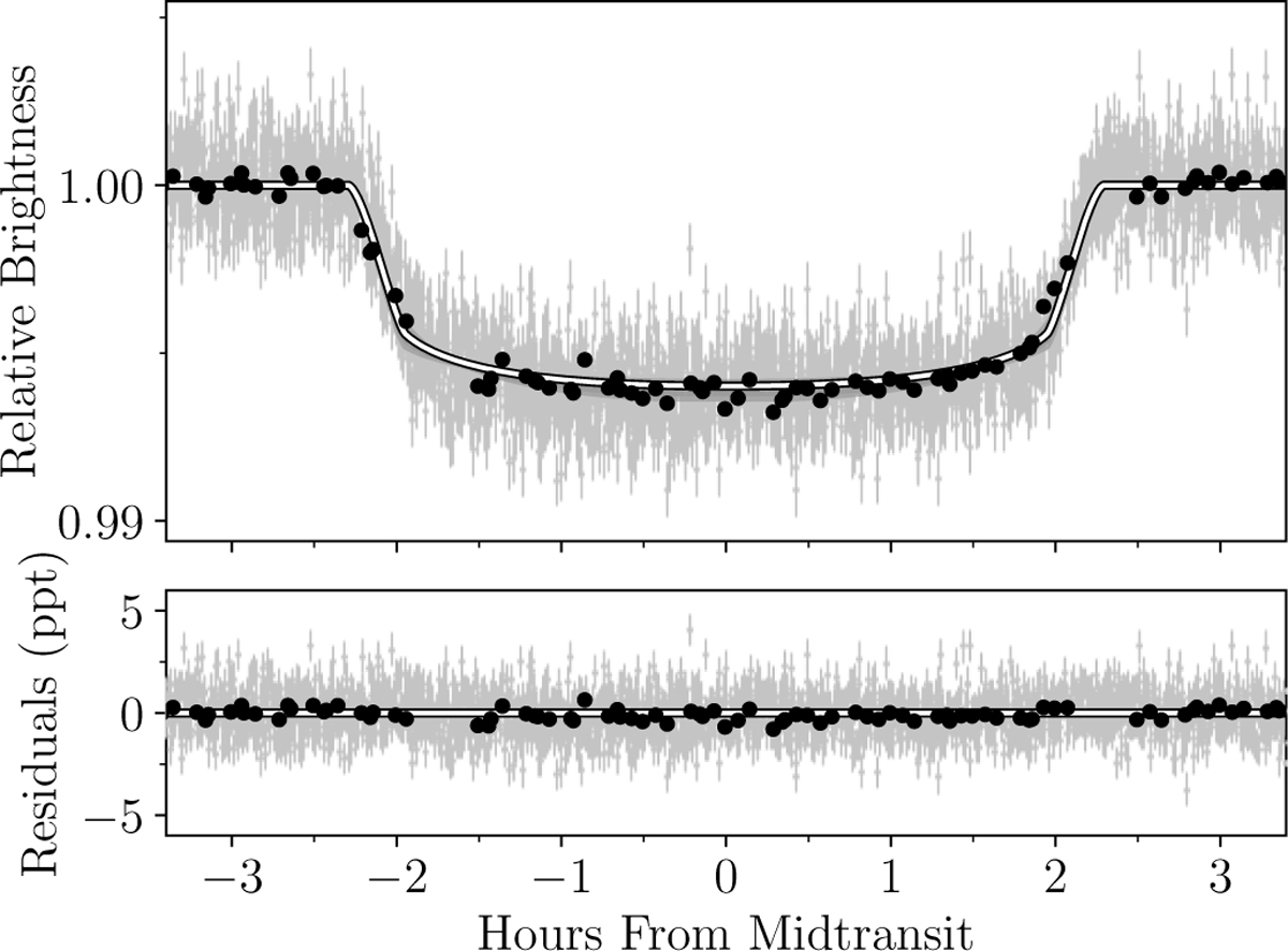 Fig. 1 Refer to the following caption and surrounding text.