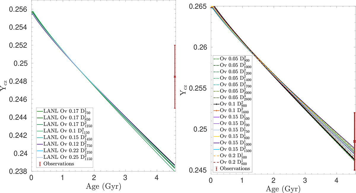 Fig. 5. Refer to the following caption and surrounding text.