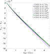 Thumbnail: Fig. 7. Refer to the following caption and surrounding text.