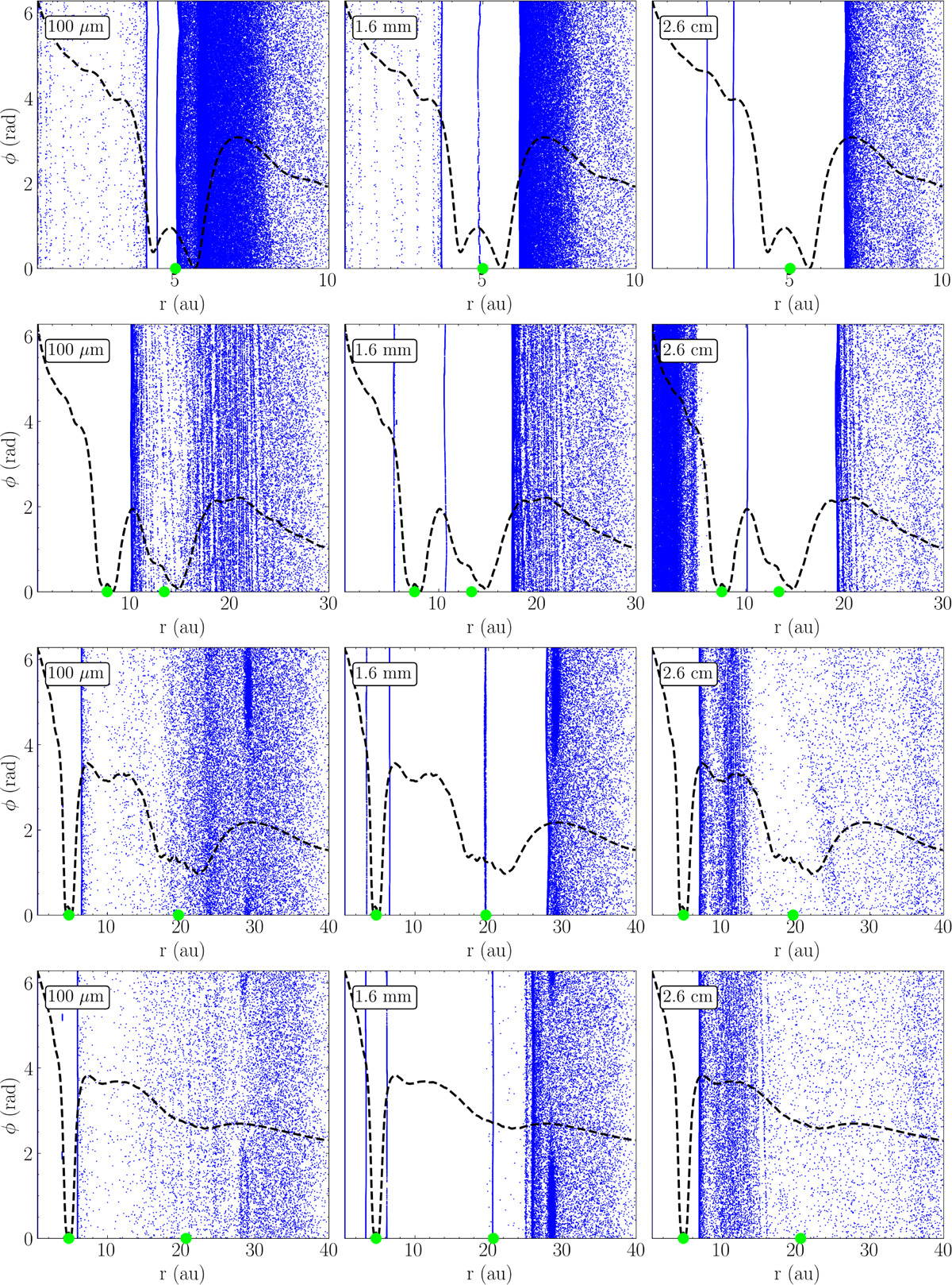 Fig. 1 Refer to the following caption and surrounding text.