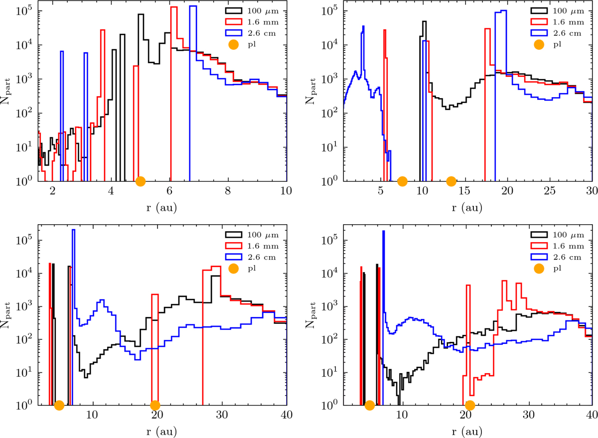 Fig. 2 Refer to the following caption and surrounding text.