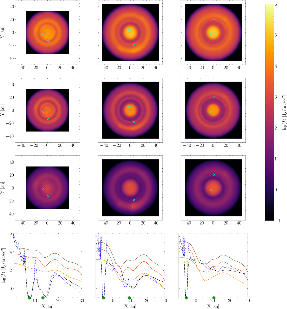 Fig. 5 Refer to the following caption and surrounding text.