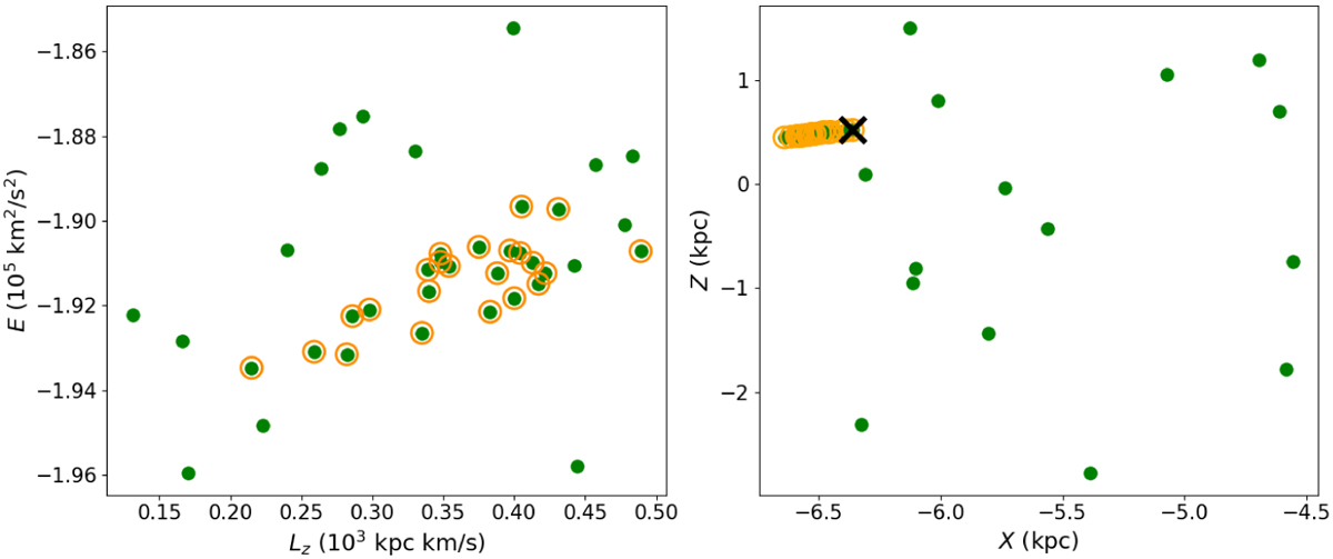 Fig. 10 Refer to the following caption and surrounding text.