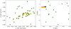 Thumbnail: Fig. 10 Refer to the following caption and surrounding text.