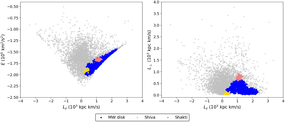 Fig. 2 Refer to the following caption and surrounding text.