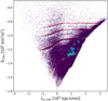 Thumbnail: Fig. 9 Refer to the following caption and surrounding text.