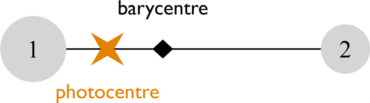 Fig. 1 Refer to the following caption and surrounding text.