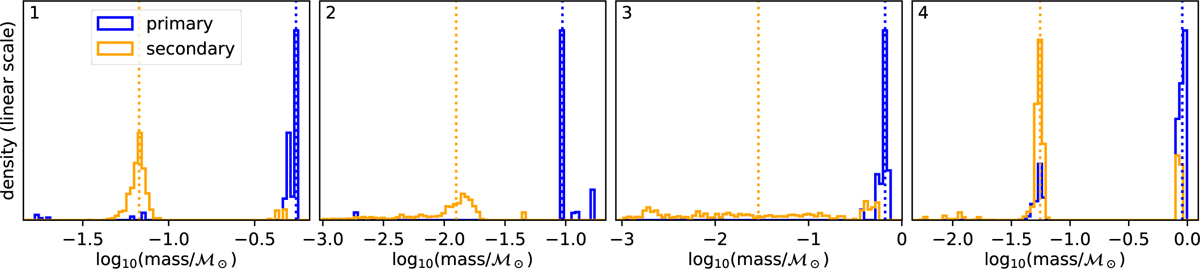 Fig. 11 Refer to the following caption and surrounding text.