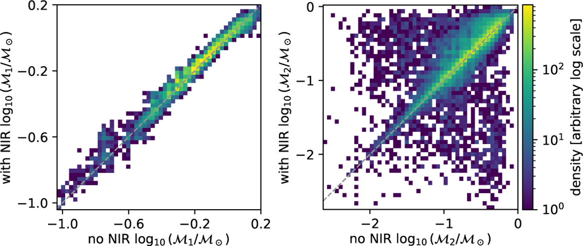 Fig. 18 Refer to the following caption and surrounding text.