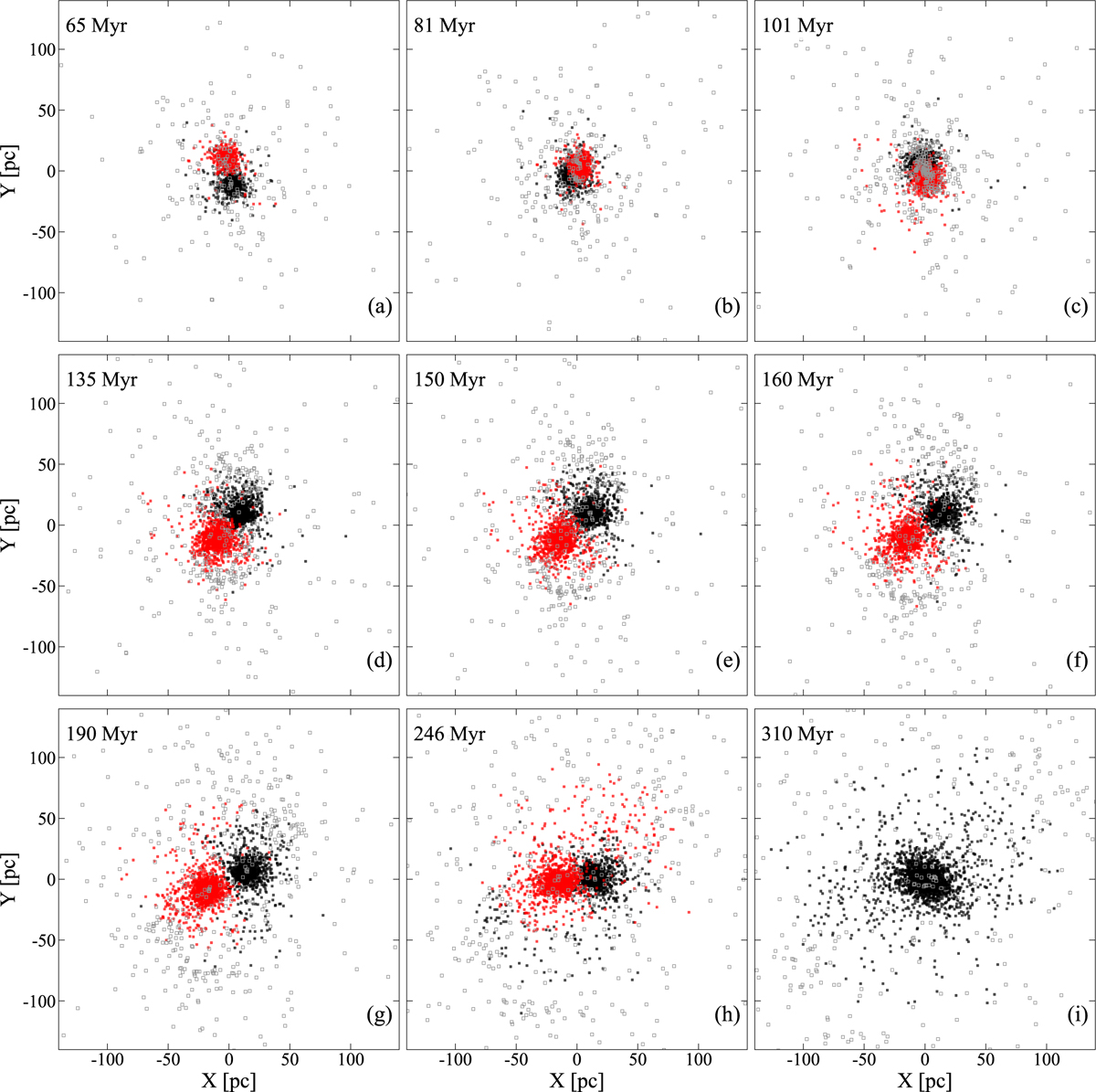 Fig. 1 Refer to the following caption and surrounding text.