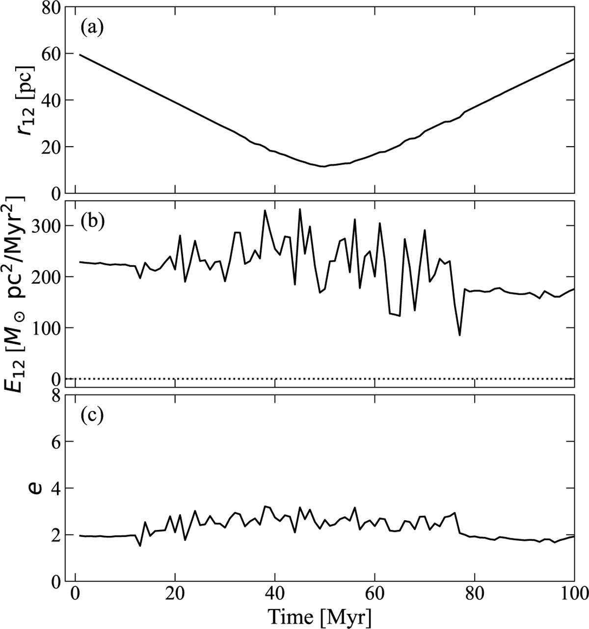 Fig. 4 Refer to the following caption and surrounding text.