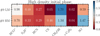 Thumbnail: Fig. 11 Refer to the following caption and surrounding text.