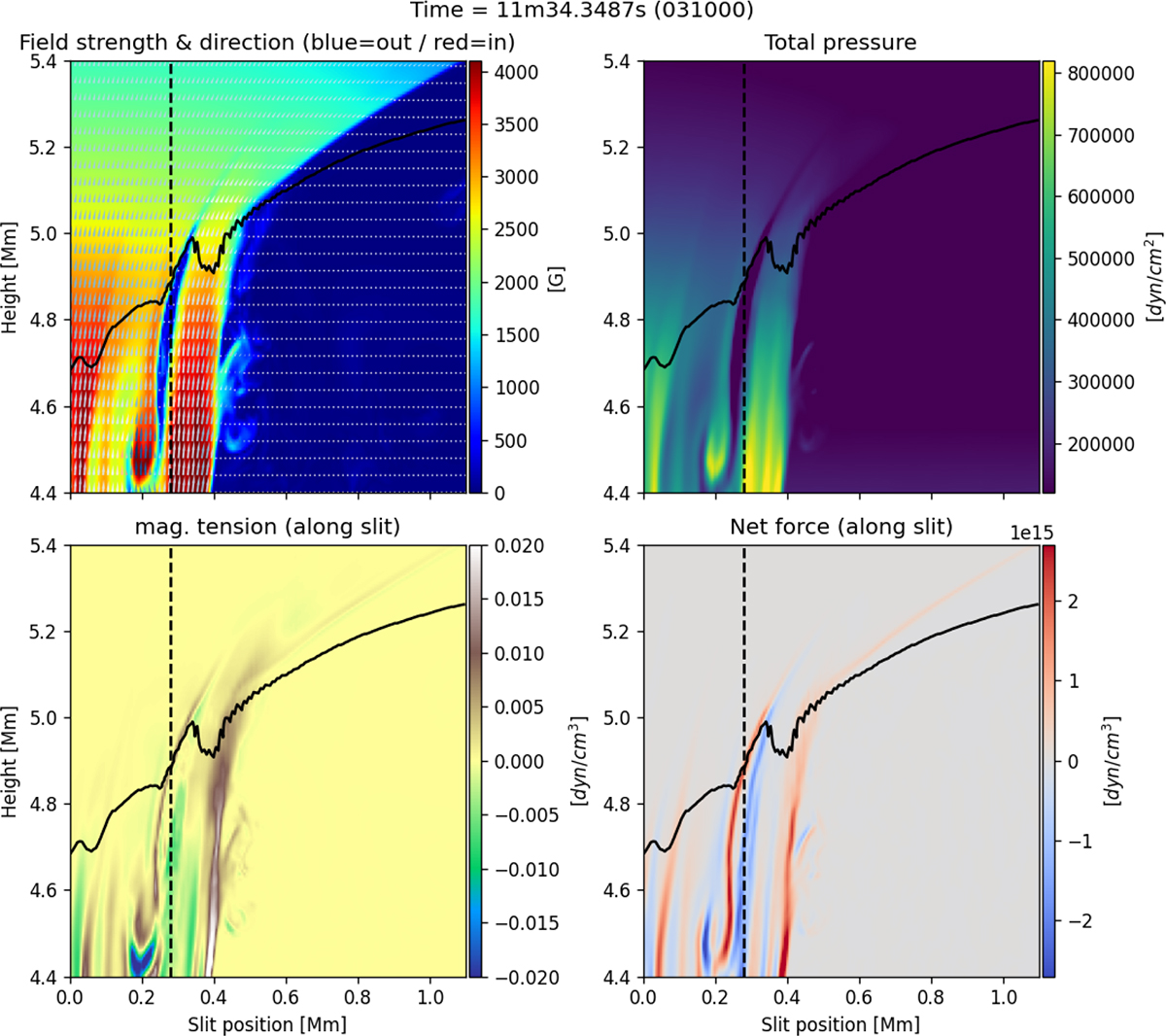 Fig. 10. Refer to the following caption and surrounding text.