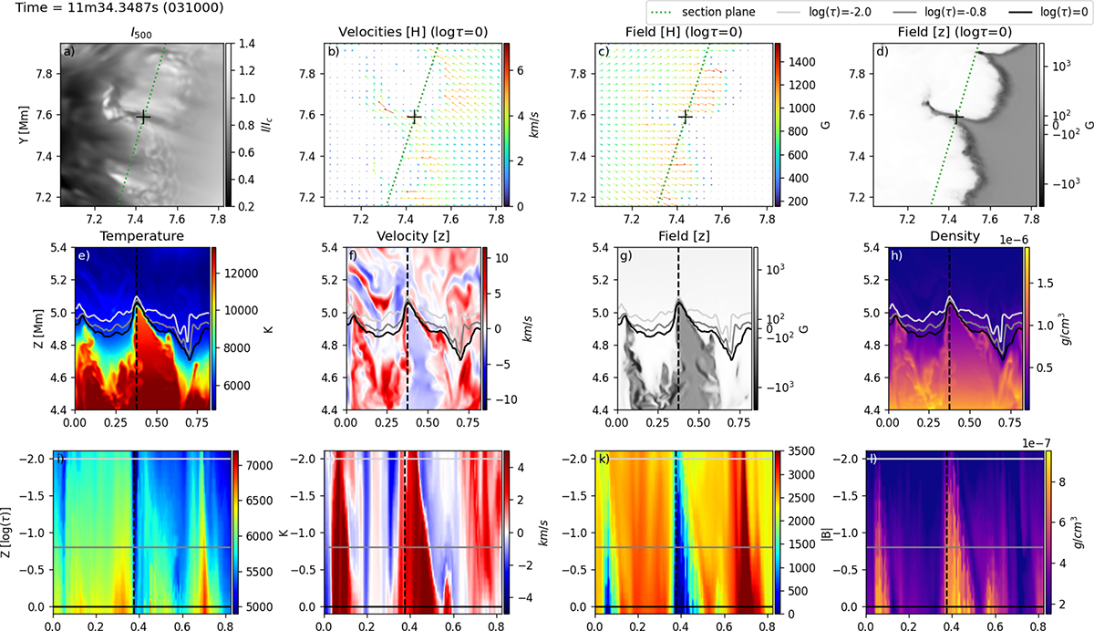 Fig. 11. Refer to the following caption and surrounding text.
