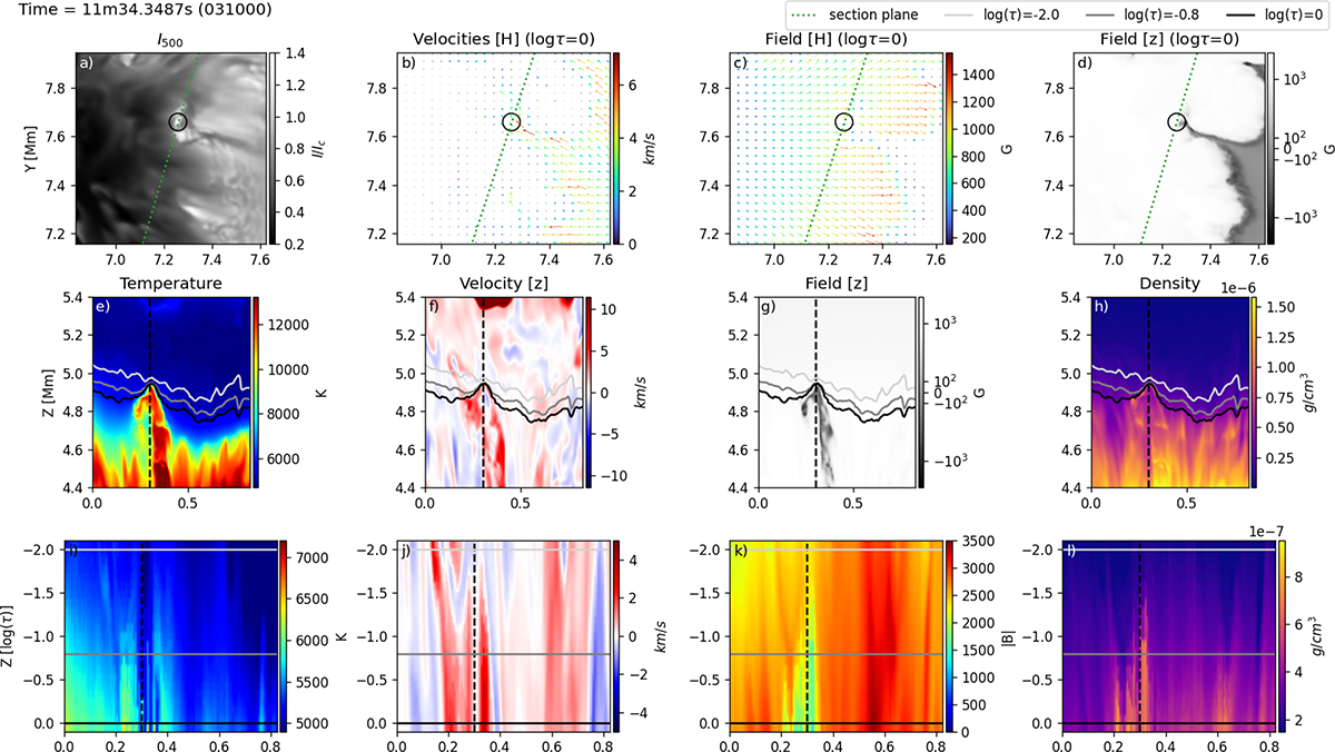 Fig. B.1. Refer to the following caption and surrounding text.