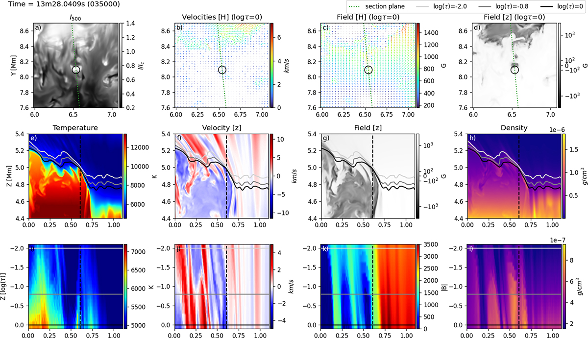 Fig. B.2. Refer to the following caption and surrounding text.
