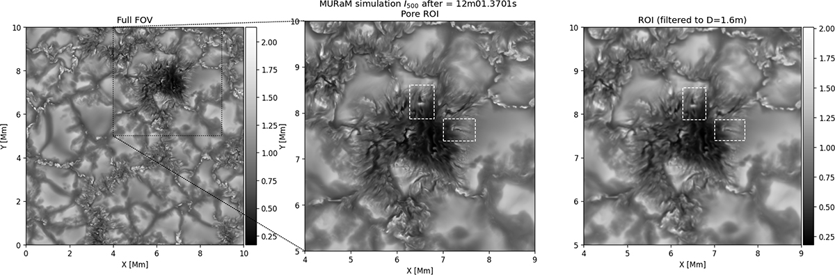 Fig. 7. Refer to the following caption and surrounding text.