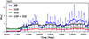 Thumbnail: Fig. B.1. Refer to the following caption and surrounding text.