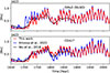 Thumbnail: Fig. 4. Refer to the following caption and surrounding text.
