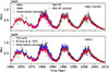 Thumbnail: Fig. A.1. Refer to the following caption and surrounding text.