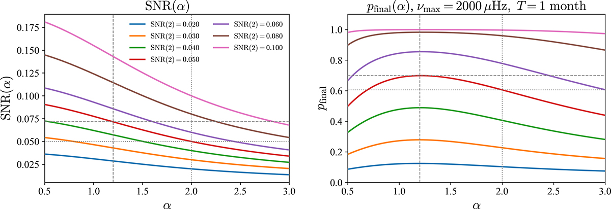 Fig. 1. Refer to the following caption and surrounding text.