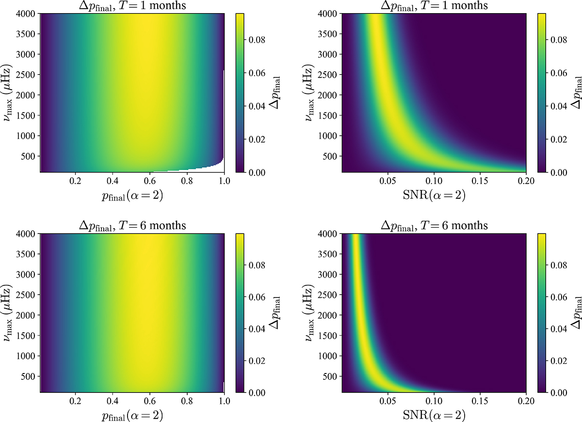 Fig. 2. Refer to the following caption and surrounding text.