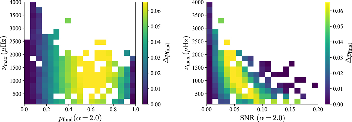 Fig. 3. Refer to the following caption and surrounding text.