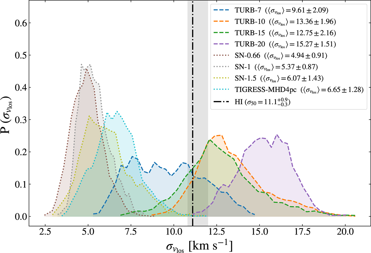 Fig. 1. Refer to the following caption and surrounding text.