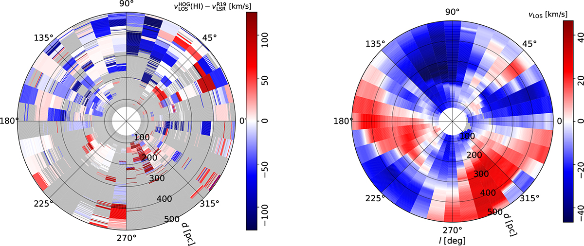 Fig. B.1. Refer to the following caption and surrounding text.