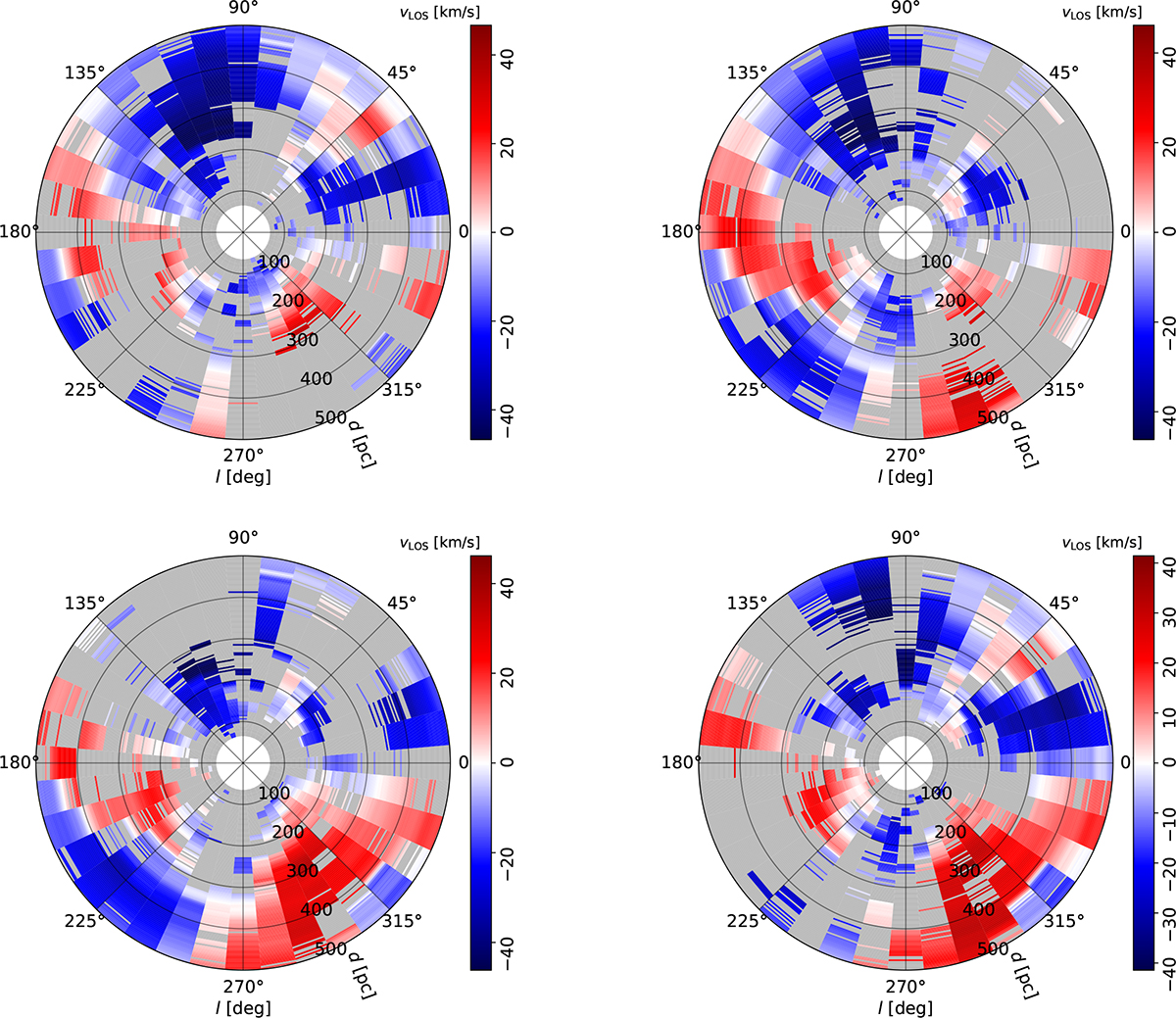 Fig. B.2. Refer to the following caption and surrounding text.
