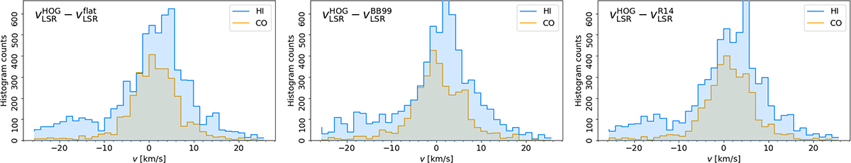 Fig. E.1. Refer to the following caption and surrounding text.