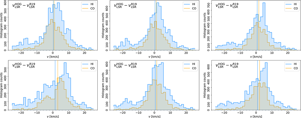 Fig. E.2. Refer to the following caption and surrounding text.