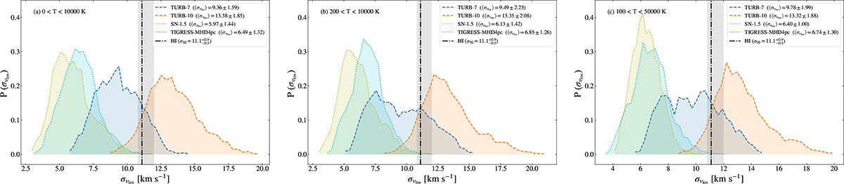 Fig. F.1. Refer to the following caption and surrounding text.