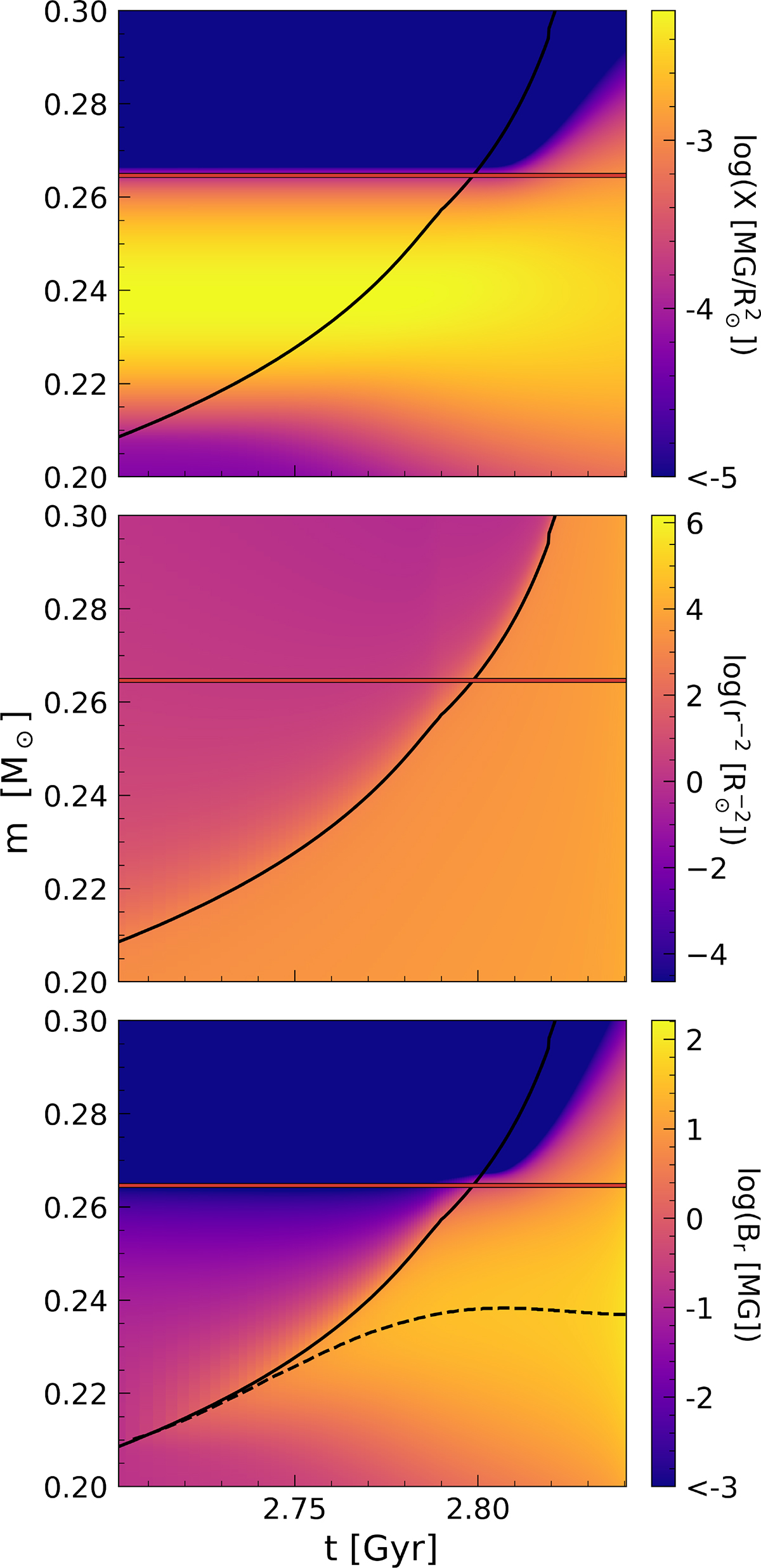 Fig. E.1. Refer to the following caption and surrounding text.