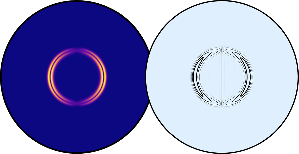 Fig. E.2. Refer to the following caption and surrounding text.